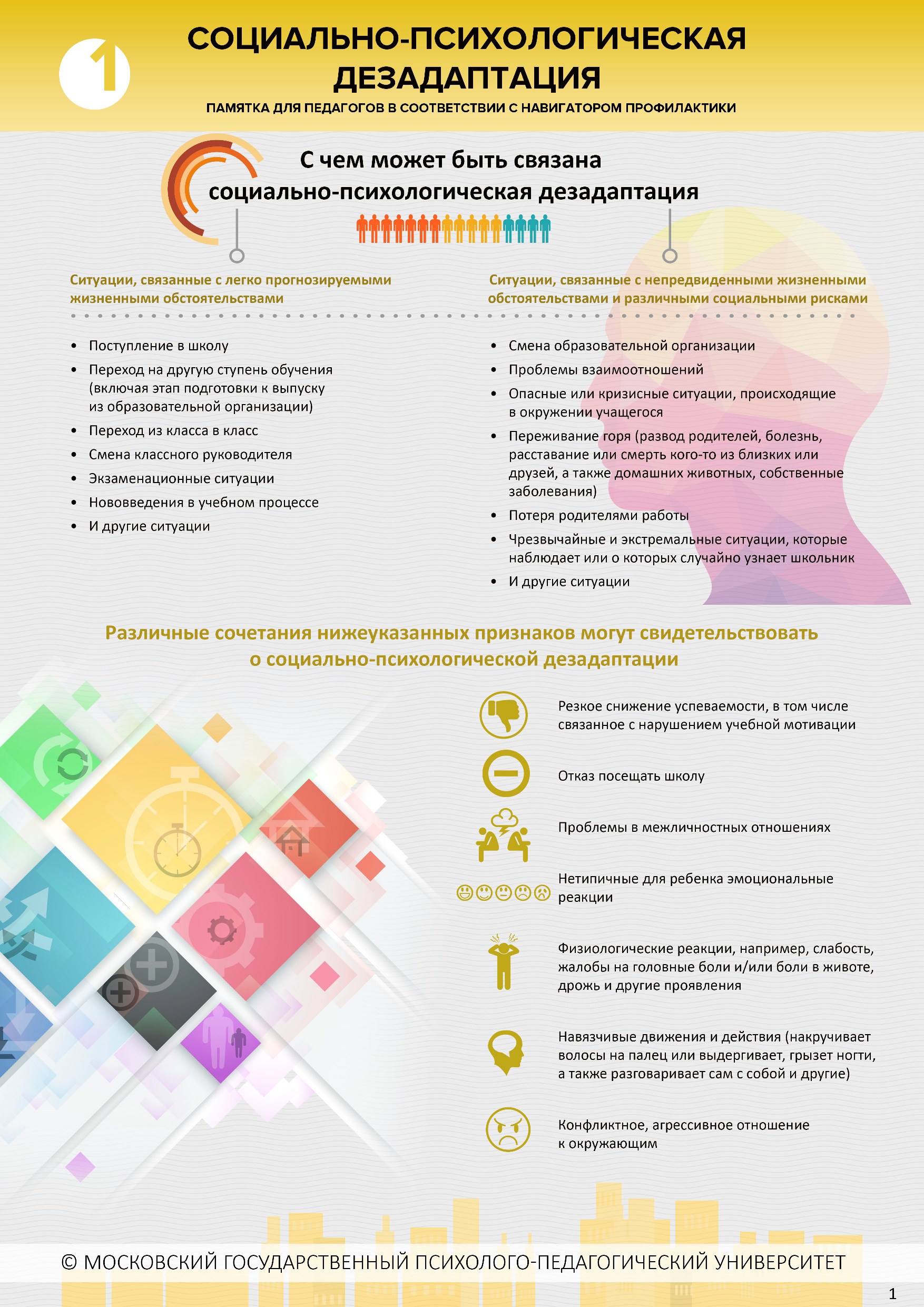 1. Социально психологическая дезадаптация. Стр. 1