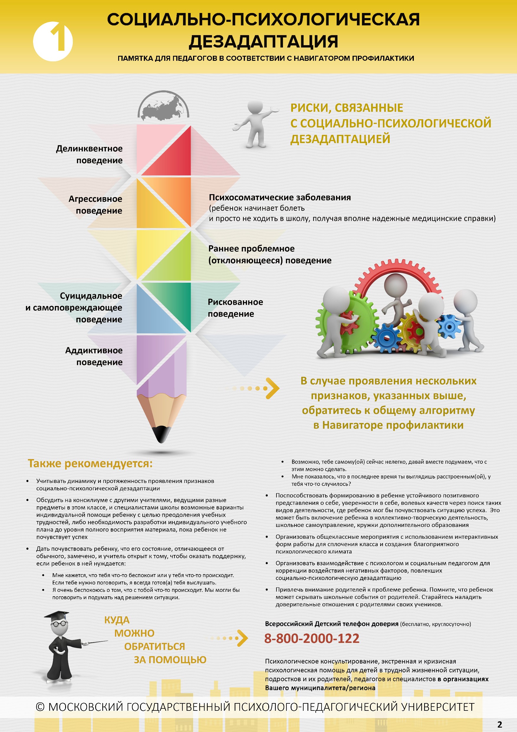 1. Социально психологическая дезадаптация. Стр. 2